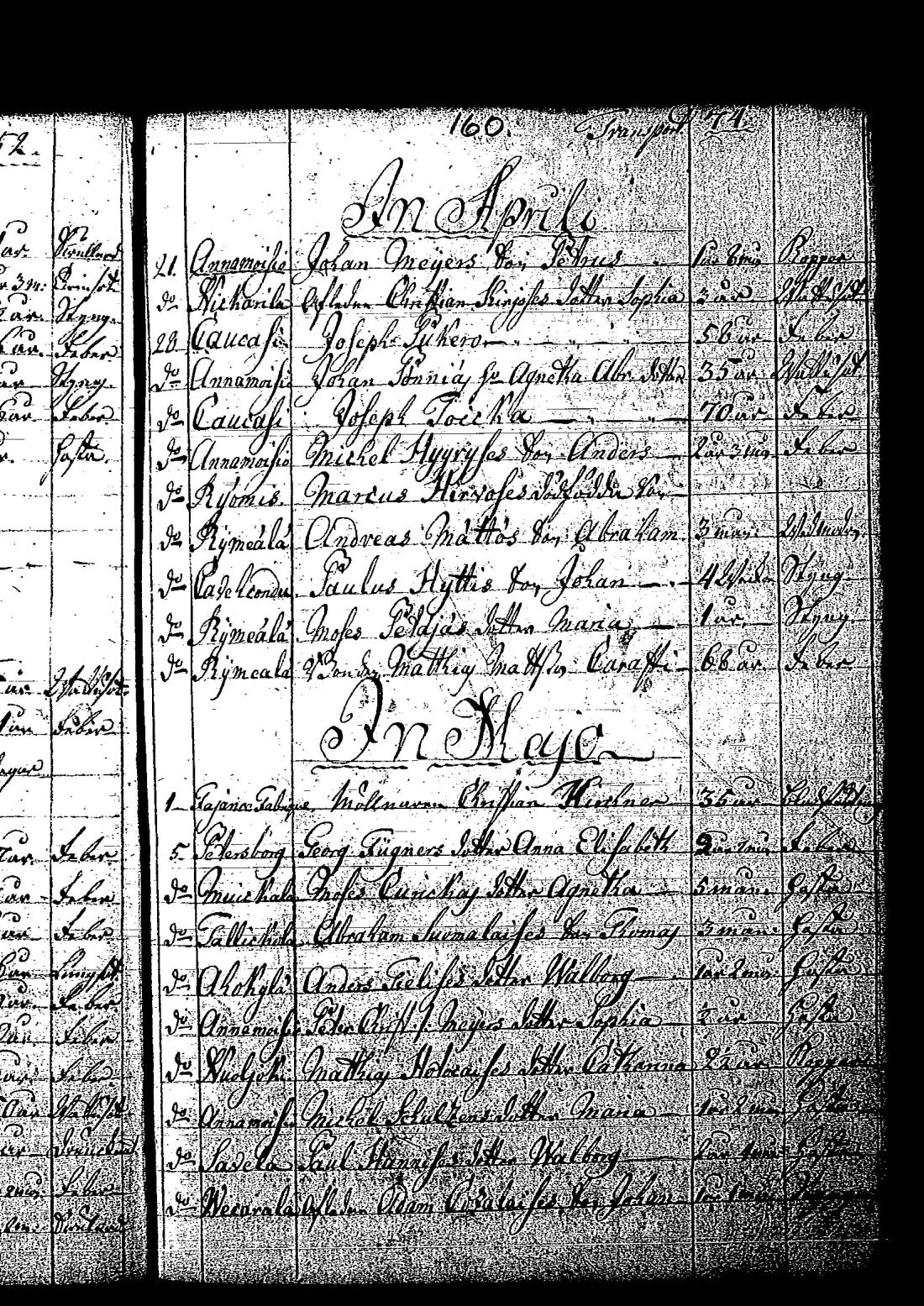 [ ../kirjat/Kirkonkirjat/tuutari/syntyneet-vihityt-kuolleet_1781-1793_os186/kuvat/326.jpg ]