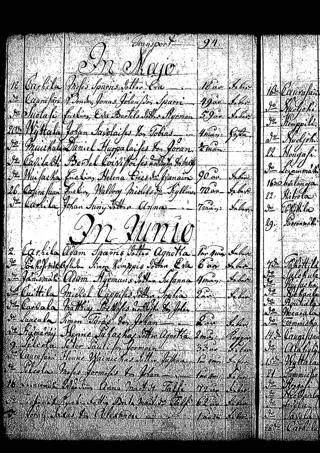 [ ../kirjat/Kirkonkirjat/tuutari/syntyneet-vihityt-kuolleet_1781-1793_os186/kuvat/327.jpg ]