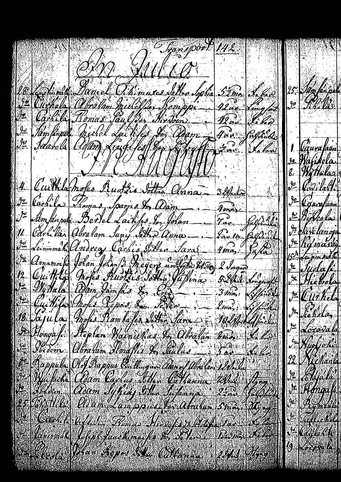 [ ../kirjat/Kirkonkirjat/tuutari/syntyneet-vihityt-kuolleet_1781-1793_os186/kuvat/329.jpg ]