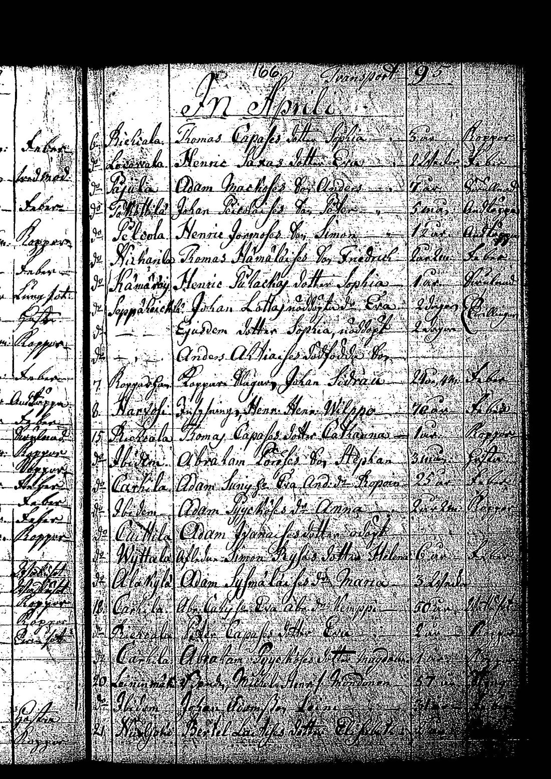 [ ../kirjat/Kirkonkirjat/tuutari/syntyneet-vihityt-kuolleet_1781-1793_os186/kuvat/338.jpg ]