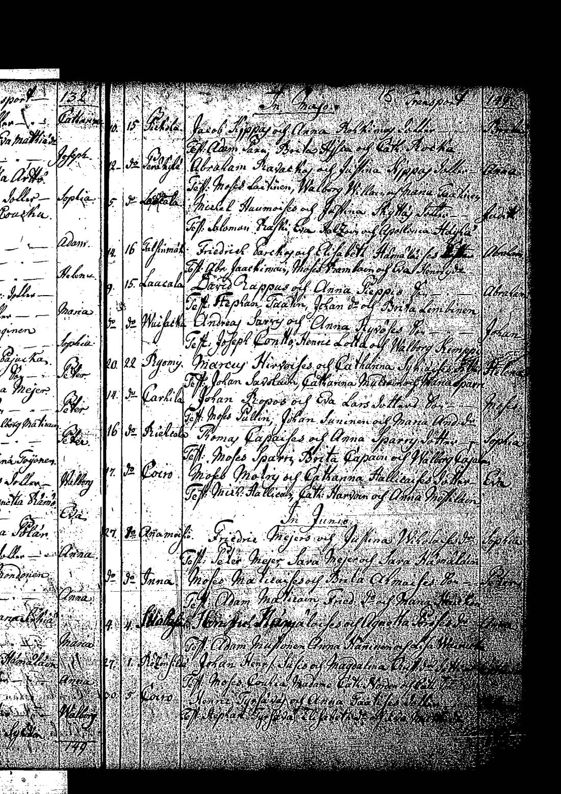 [ ../kirjat/Kirkonkirjat/tuutari/syntyneet-vihityt-kuolleet_1781-1793_os186/kuvat/34.jpg ]