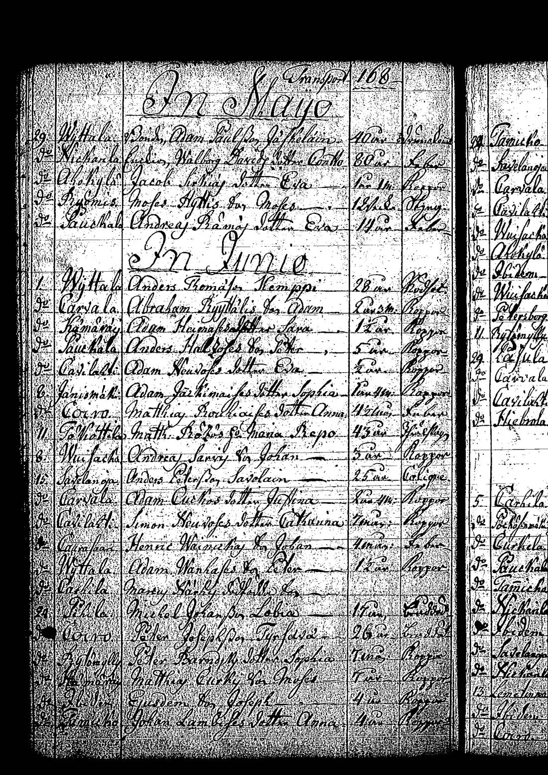 [ ../kirjat/Kirkonkirjat/tuutari/syntyneet-vihityt-kuolleet_1781-1793_os186/kuvat/341.jpg ]