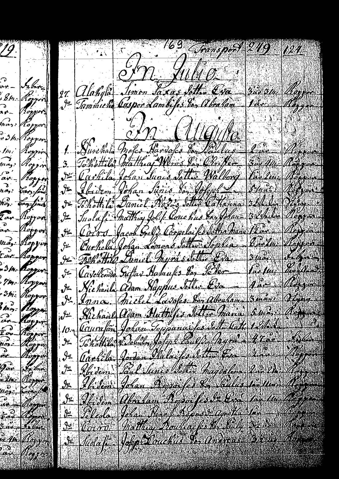 [ ../kirjat/Kirkonkirjat/tuutari/syntyneet-vihityt-kuolleet_1781-1793_os186/kuvat/344.jpg ]