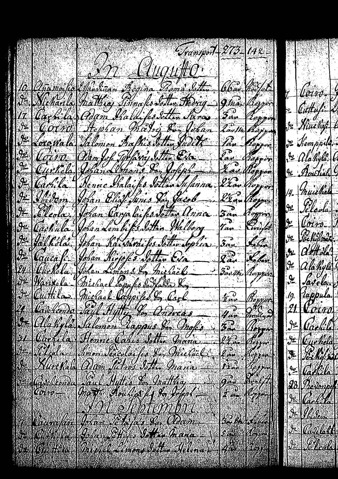 [ ../kirjat/Kirkonkirjat/tuutari/syntyneet-vihityt-kuolleet_1781-1793_os186/kuvat/345.jpg ]