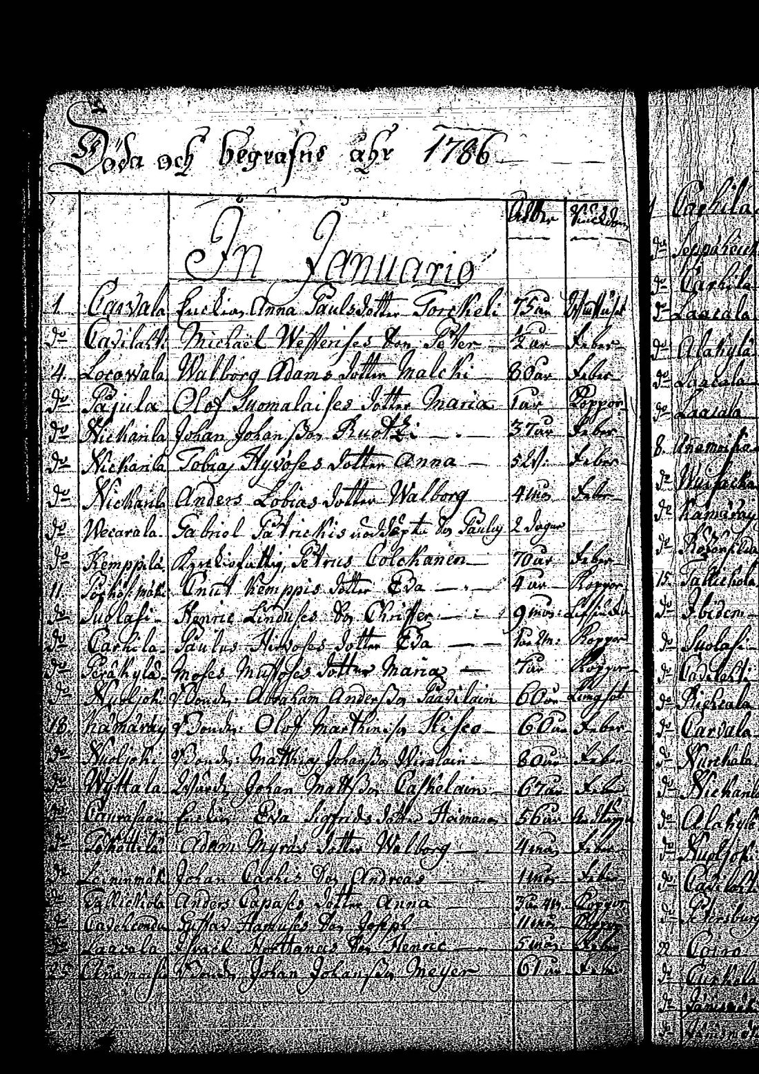 [ ../kirjat/Kirkonkirjat/tuutari/syntyneet-vihityt-kuolleet_1781-1793_os186/kuvat/351.jpg ]