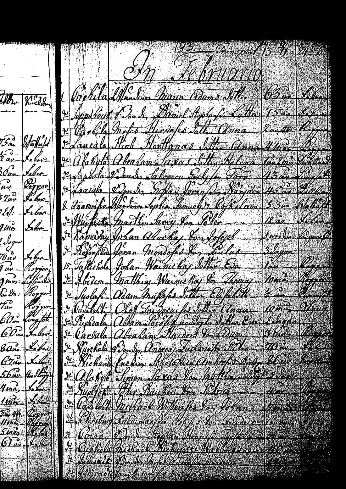 [ ../kirjat/Kirkonkirjat/tuutari/syntyneet-vihityt-kuolleet_1781-1793_os186/kuvat/352.jpg ]