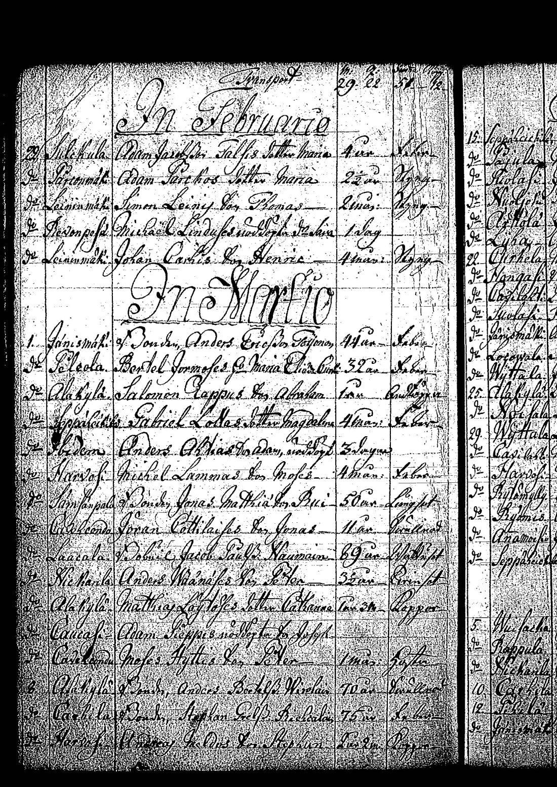 [ ../kirjat/Kirkonkirjat/tuutari/syntyneet-vihityt-kuolleet_1781-1793_os186/kuvat/353.jpg ]