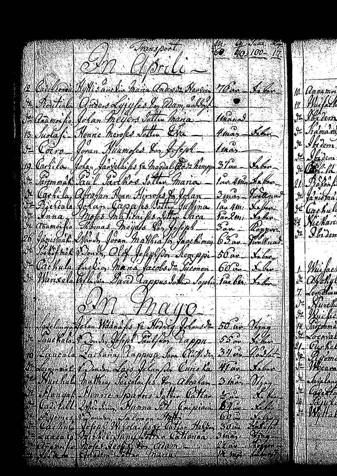 [ ../kirjat/Kirkonkirjat/tuutari/syntyneet-vihityt-kuolleet_1781-1793_os186/kuvat/355.jpg ]