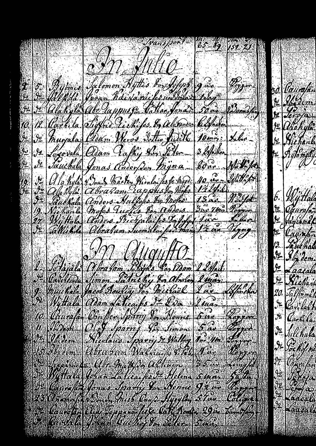 [ ../kirjat/Kirkonkirjat/tuutari/syntyneet-vihityt-kuolleet_1781-1793_os186/kuvat/357.jpg ]