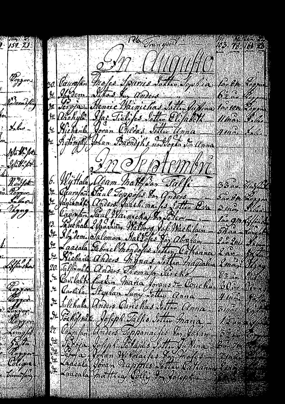 [ ../kirjat/Kirkonkirjat/tuutari/syntyneet-vihityt-kuolleet_1781-1793_os186/kuvat/358.jpg ]