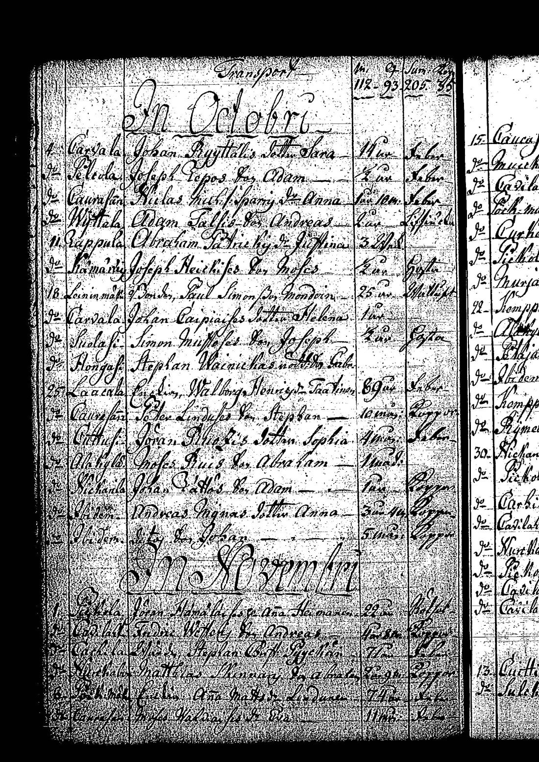 [ ../kirjat/Kirkonkirjat/tuutari/syntyneet-vihityt-kuolleet_1781-1793_os186/kuvat/359.jpg ]