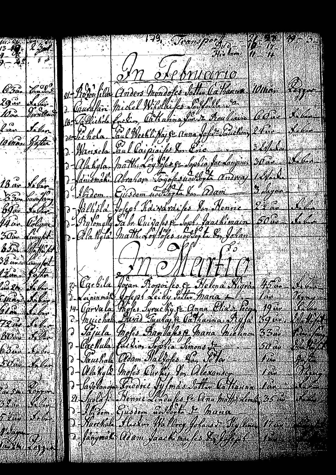 [ ../kirjat/Kirkonkirjat/tuutari/syntyneet-vihityt-kuolleet_1781-1793_os186/kuvat/364.jpg ]