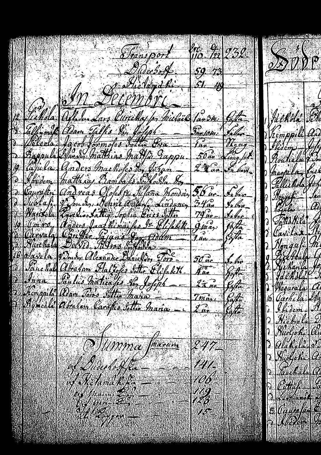 [ ../kirjat/Kirkonkirjat/tuutari/syntyneet-vihityt-kuolleet_1781-1793_os186/kuvat/371.jpg ]