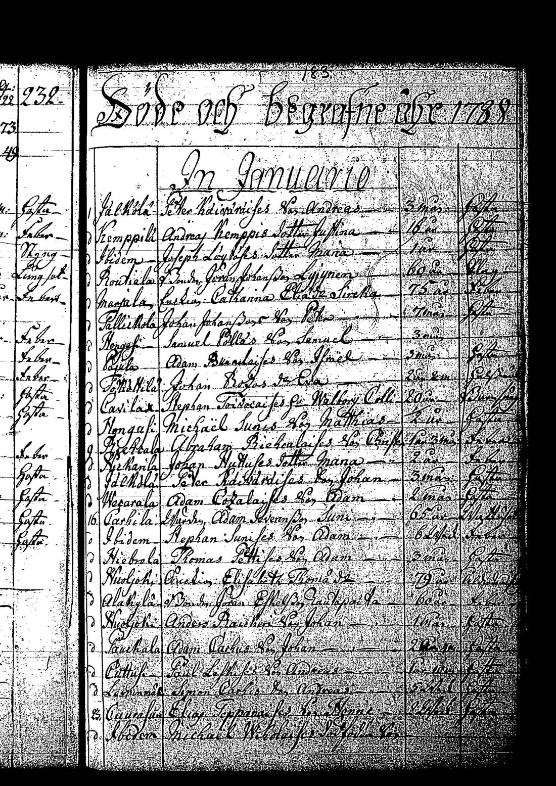 [ ../kirjat/Kirkonkirjat/tuutari/syntyneet-vihityt-kuolleet_1781-1793_os186/kuvat/372.jpg ]