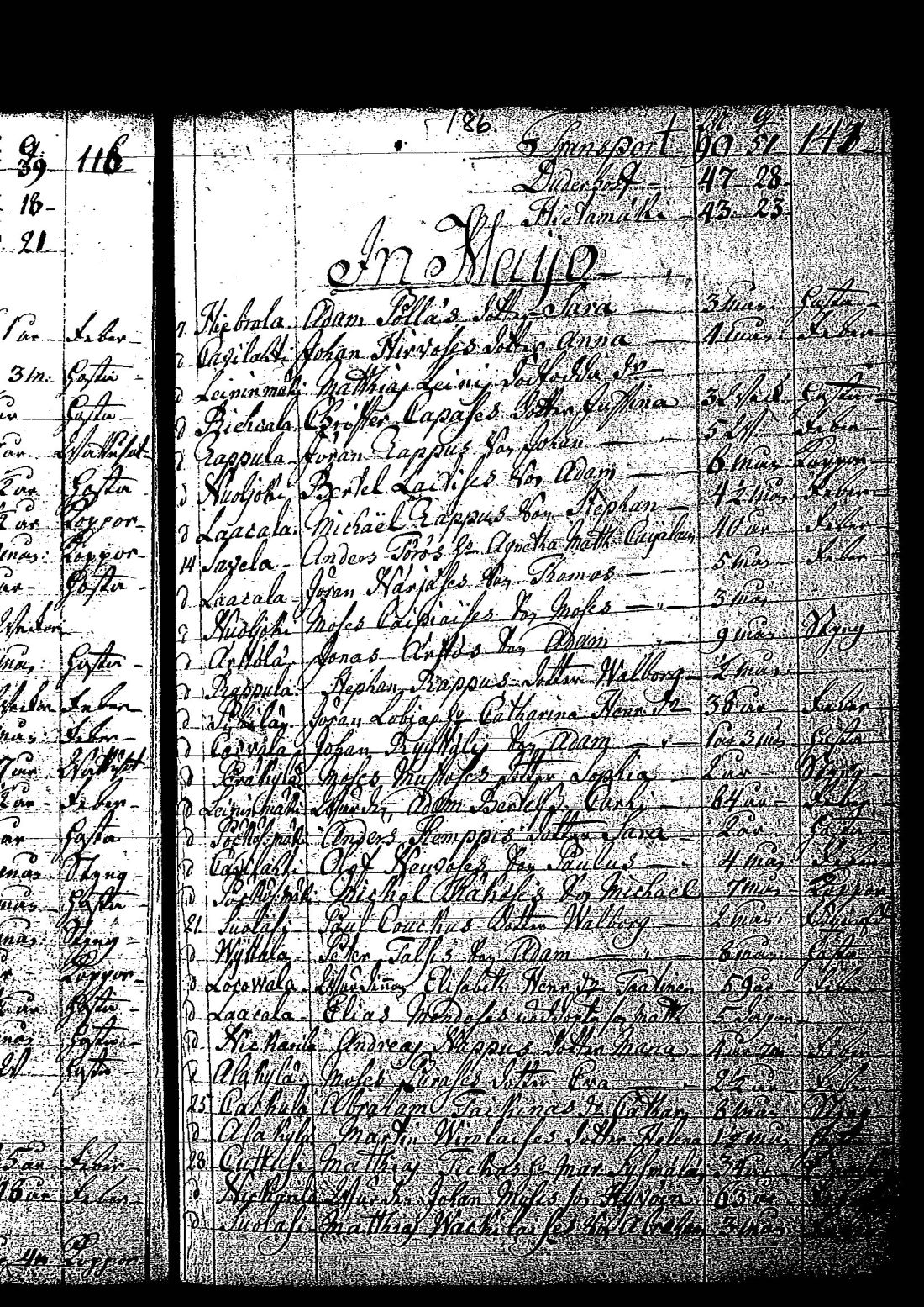 [ ../kirjat/Kirkonkirjat/tuutari/syntyneet-vihityt-kuolleet_1781-1793_os186/kuvat/378.jpg ]