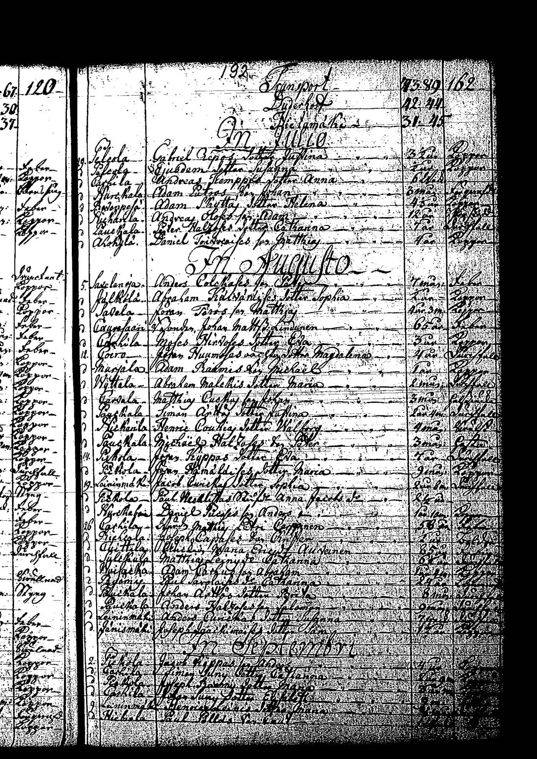 [ ../kirjat/Kirkonkirjat/tuutari/syntyneet-vihityt-kuolleet_1781-1793_os186/kuvat/390.jpg ]