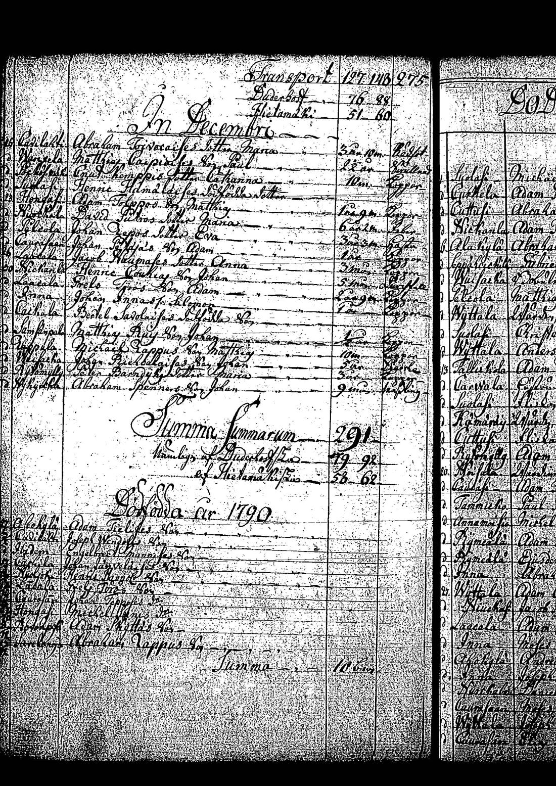 [ ../kirjat/Kirkonkirjat/tuutari/syntyneet-vihityt-kuolleet_1781-1793_os186/kuvat/393.jpg ]