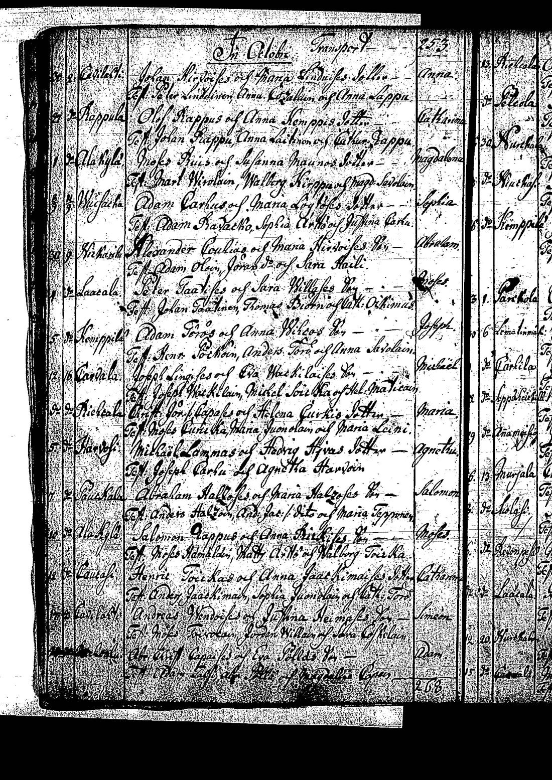 [ ../kirjat/Kirkonkirjat/tuutari/syntyneet-vihityt-kuolleet_1781-1793_os186/kuvat/41.jpg ]