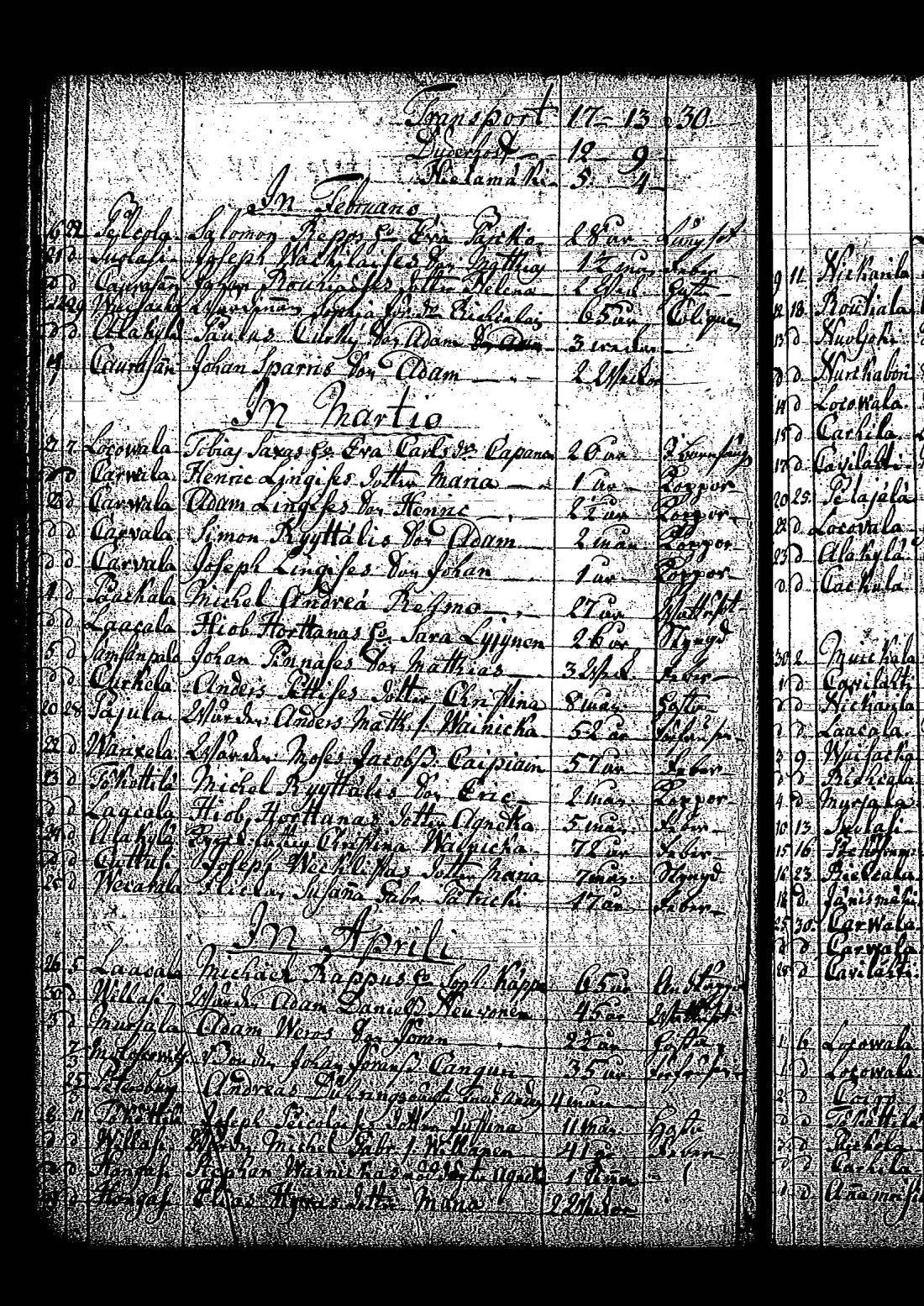 [ ../kirjat/Kirkonkirjat/tuutari/syntyneet-vihityt-kuolleet_1781-1793_os186/kuvat/411.jpg ]