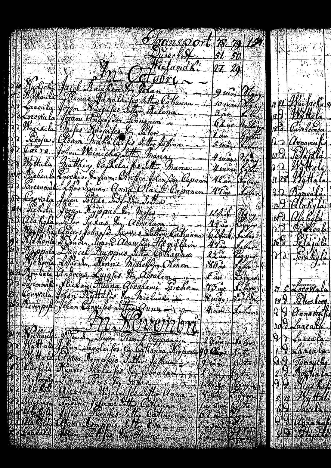[ ../kirjat/Kirkonkirjat/tuutari/syntyneet-vihityt-kuolleet_1781-1793_os186/kuvat/415.jpg ]