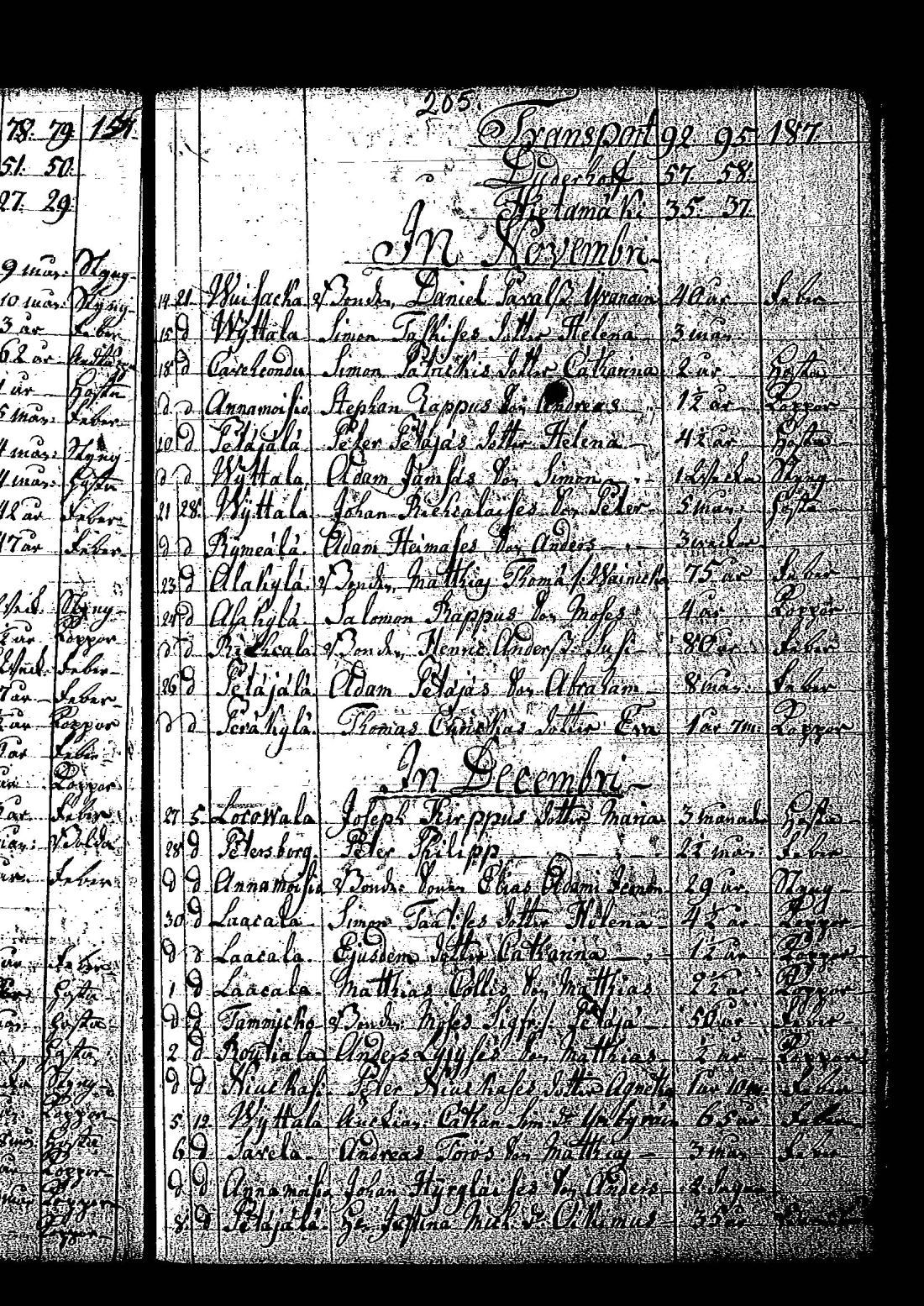 [ ../kirjat/Kirkonkirjat/tuutari/syntyneet-vihityt-kuolleet_1781-1793_os186/kuvat/416.jpg ]