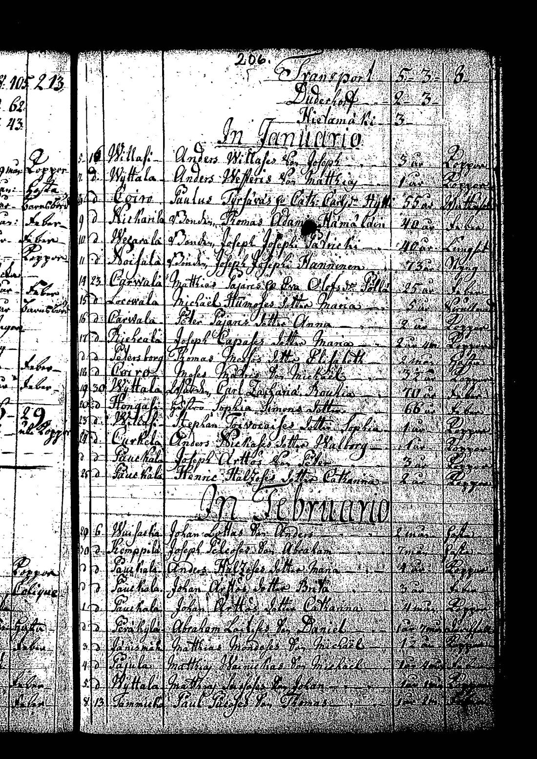 [ ../kirjat/Kirkonkirjat/tuutari/syntyneet-vihityt-kuolleet_1781-1793_os186/kuvat/418.jpg ]