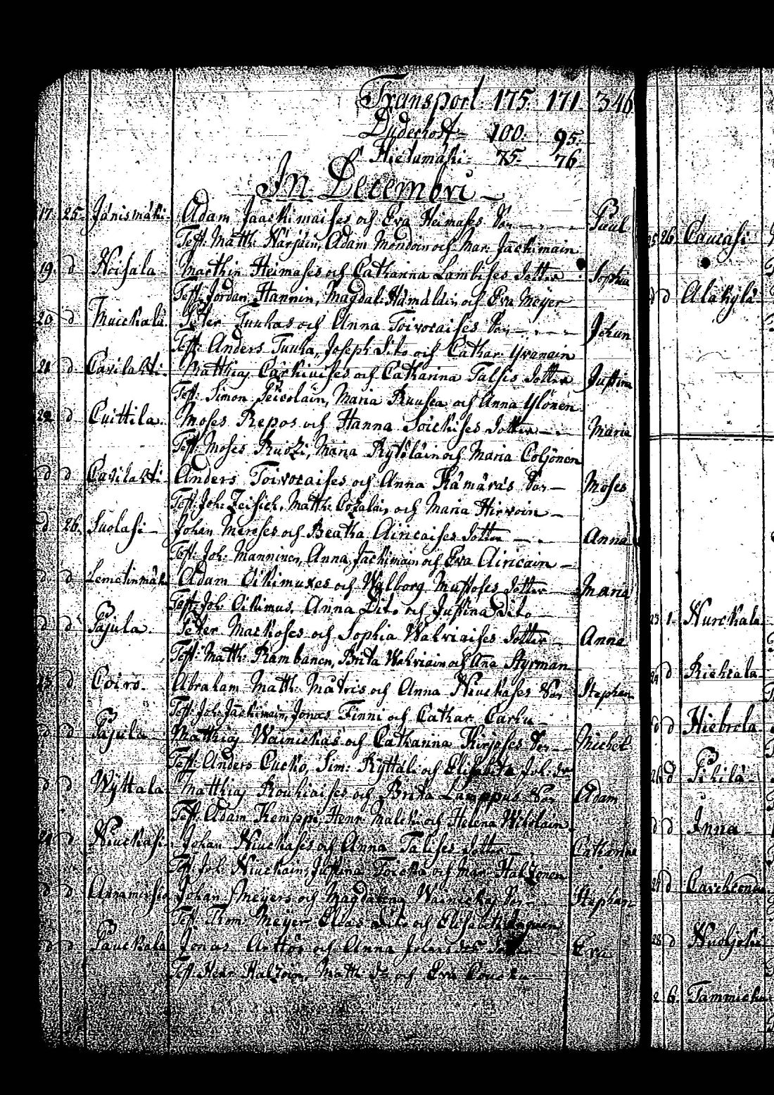 [ ../kirjat/Kirkonkirjat/tuutari/syntyneet-vihityt-kuolleet_1781-1793_os186/kuvat/435.jpg ]