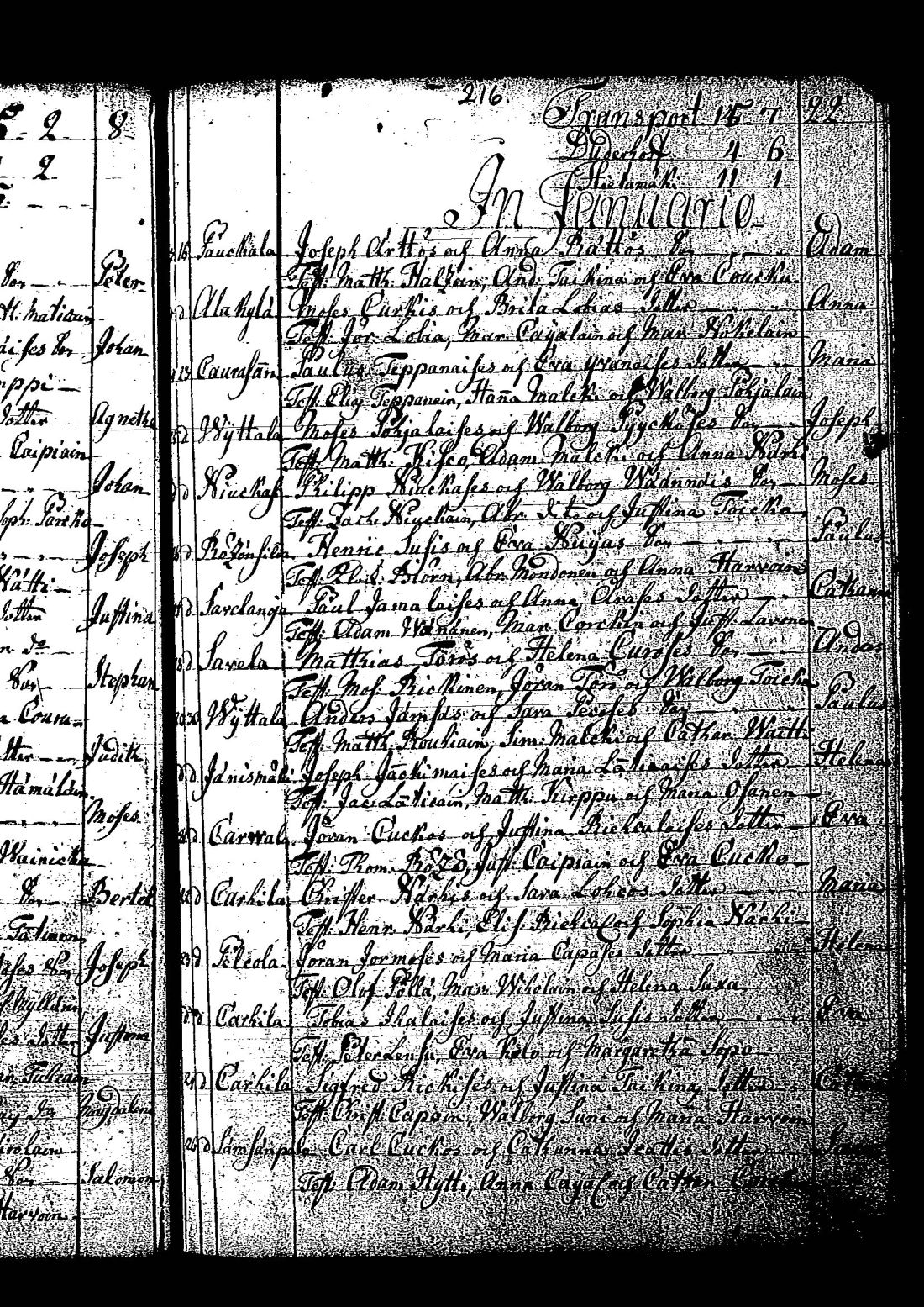 [ ../kirjat/Kirkonkirjat/tuutari/syntyneet-vihityt-kuolleet_1781-1793_os186/kuvat/438.jpg ]