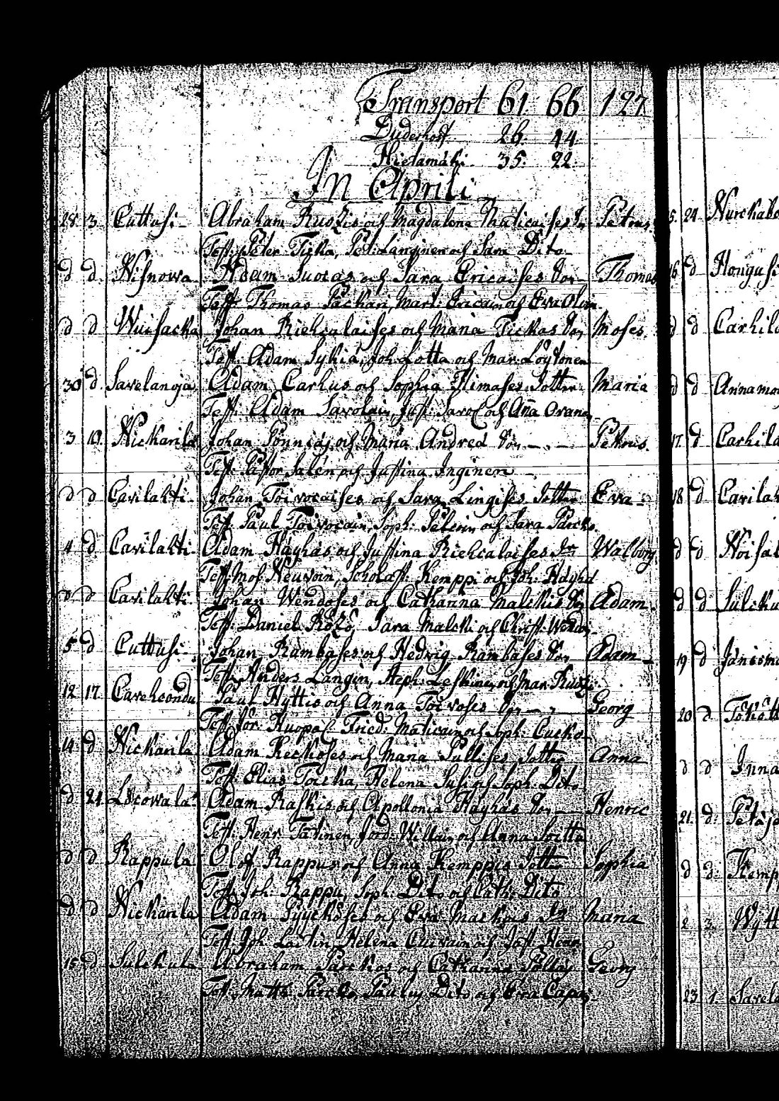 [ ../kirjat/Kirkonkirjat/tuutari/syntyneet-vihityt-kuolleet_1781-1793_os186/kuvat/445.jpg ]