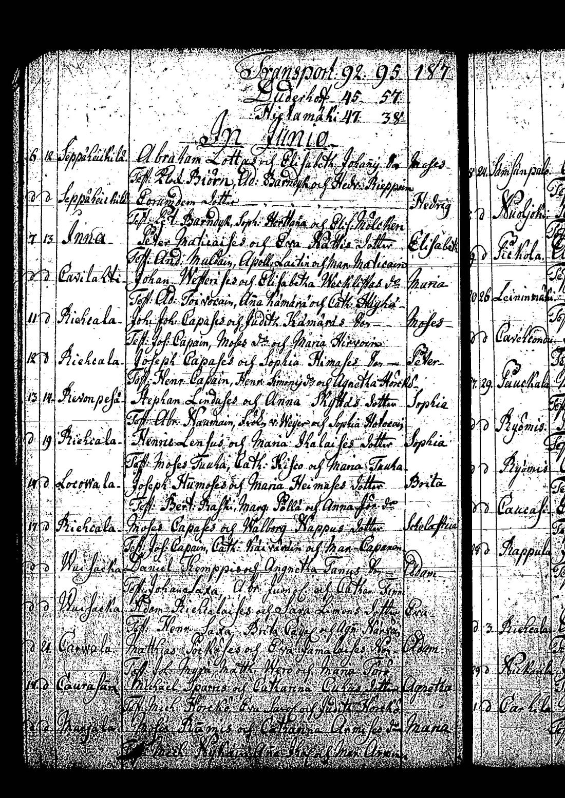 [ ../kirjat/Kirkonkirjat/tuutari/syntyneet-vihityt-kuolleet_1781-1793_os186/kuvat/449.jpg ]