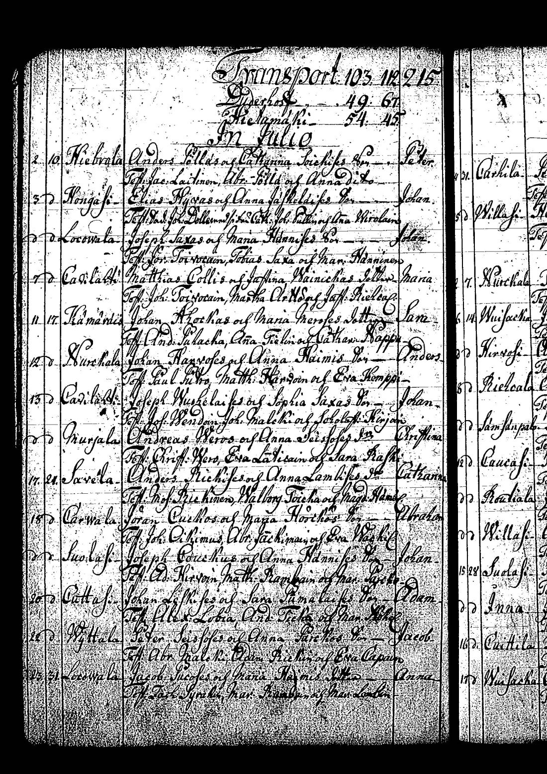 [ ../kirjat/Kirkonkirjat/tuutari/syntyneet-vihityt-kuolleet_1781-1793_os186/kuvat/451.jpg ]