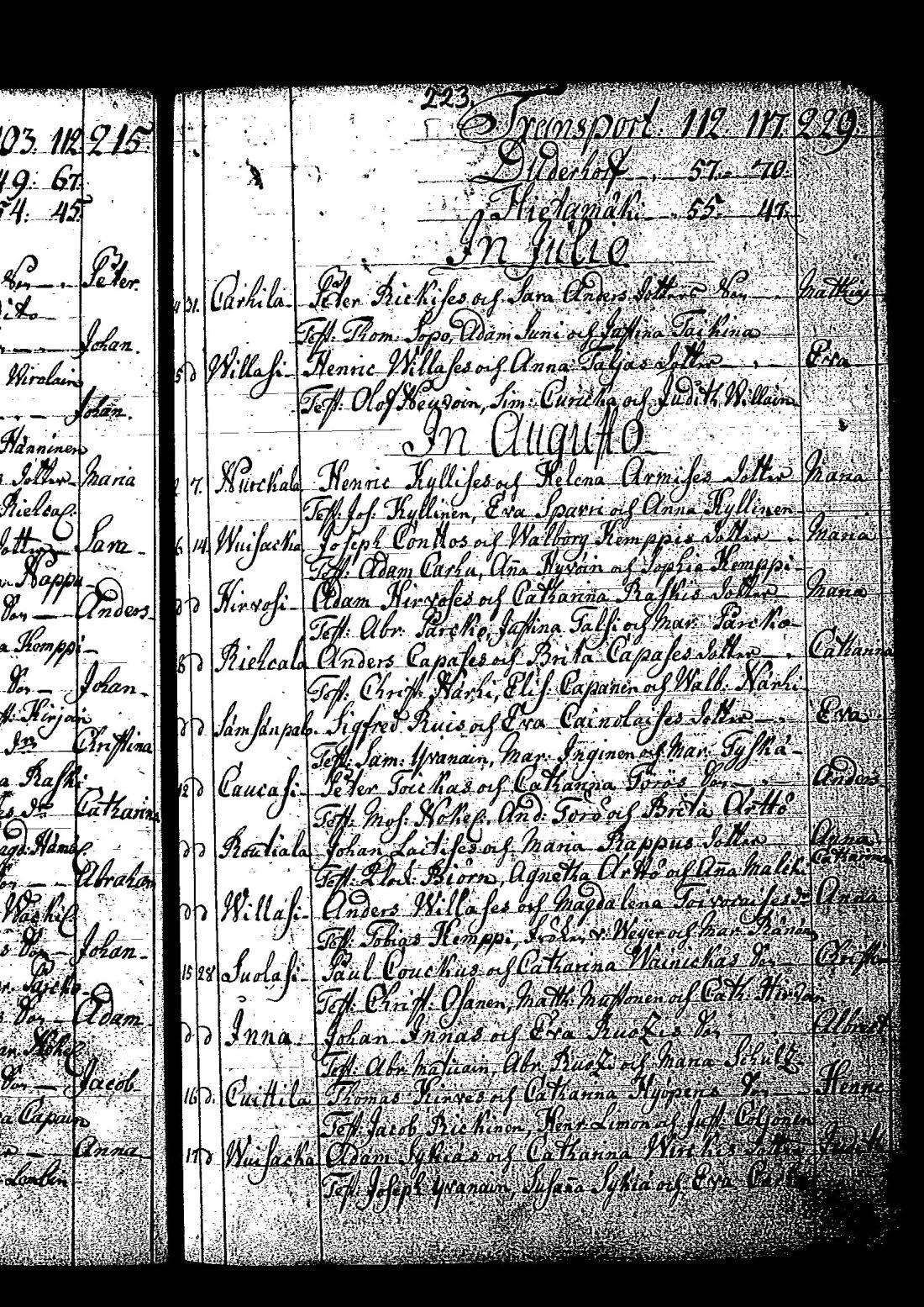 [ ../kirjat/Kirkonkirjat/tuutari/syntyneet-vihityt-kuolleet_1781-1793_os186/kuvat/452.jpg ]