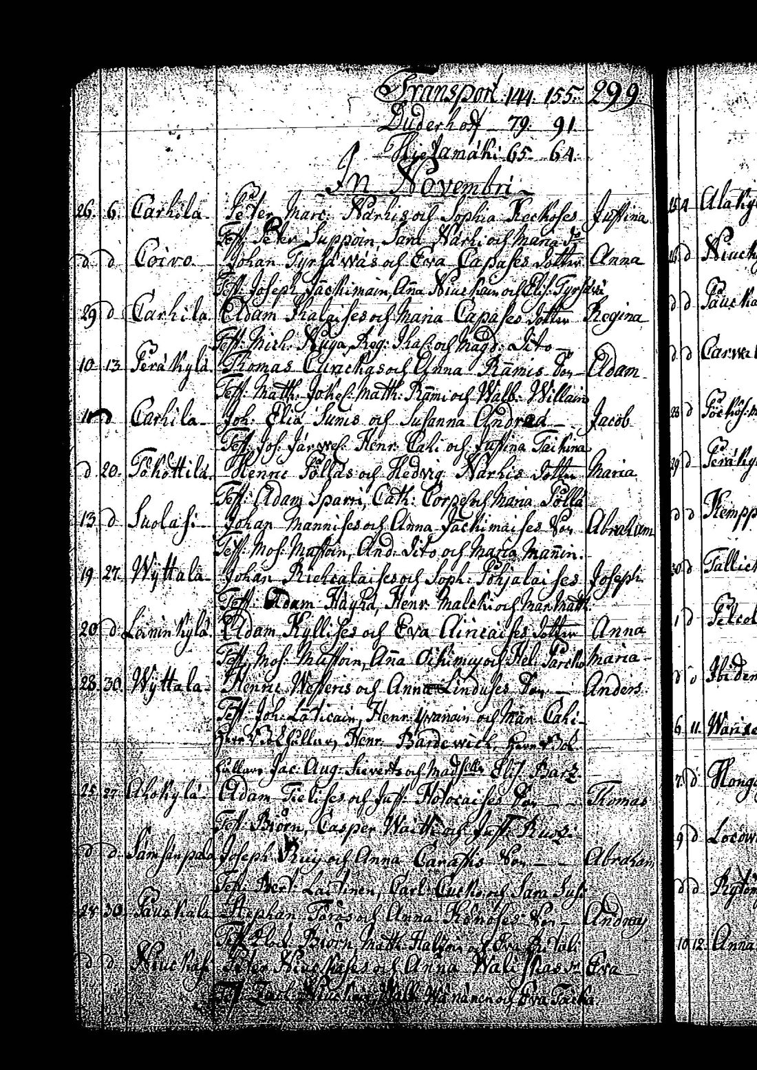 [ ../kirjat/Kirkonkirjat/tuutari/syntyneet-vihityt-kuolleet_1781-1793_os186/kuvat/457.jpg ]