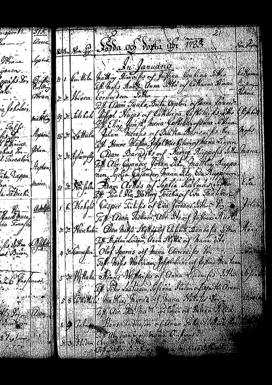 [ ../kirjat/Kirkonkirjat/tuutari/syntyneet-vihityt-kuolleet_1781-1793_os186/kuvat/46.jpg ]