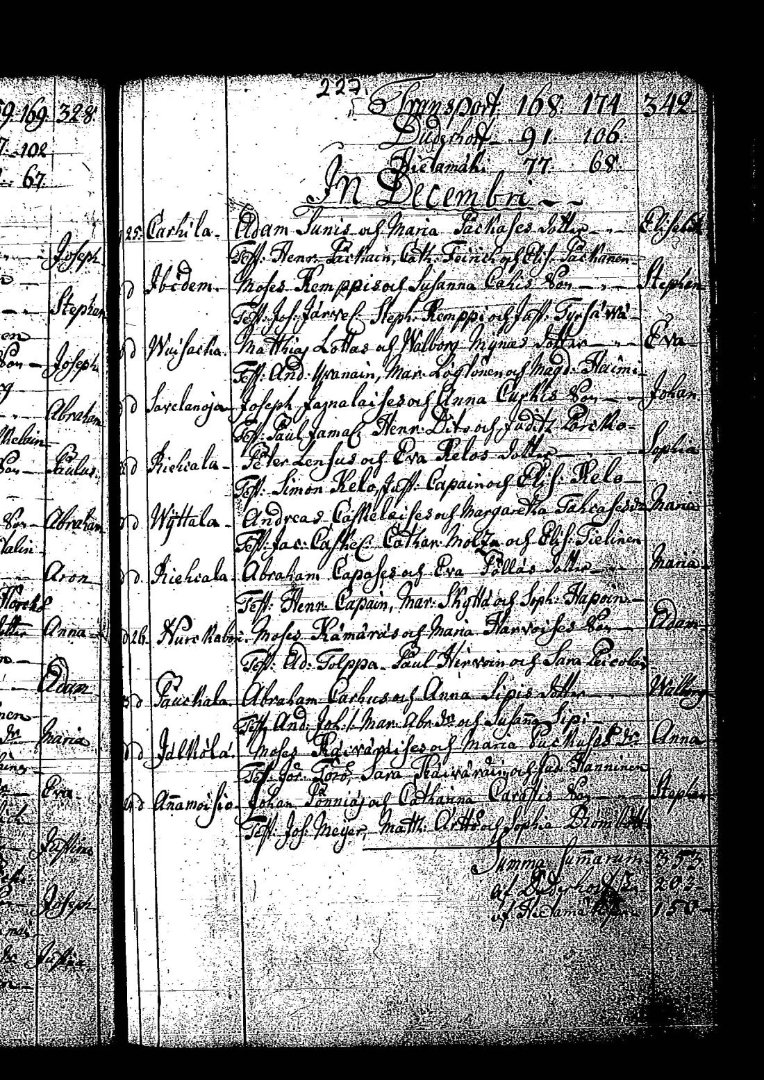 [ ../kirjat/Kirkonkirjat/tuutari/syntyneet-vihityt-kuolleet_1781-1793_os186/kuvat/460.jpg ]