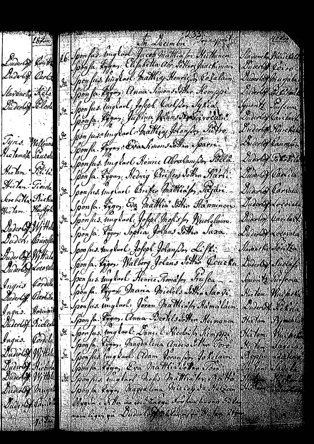 [ ../kirjat/Kirkonkirjat/tuutari/syntyneet-vihityt-kuolleet_1781-1793_os186/kuvat/472.jpg ]