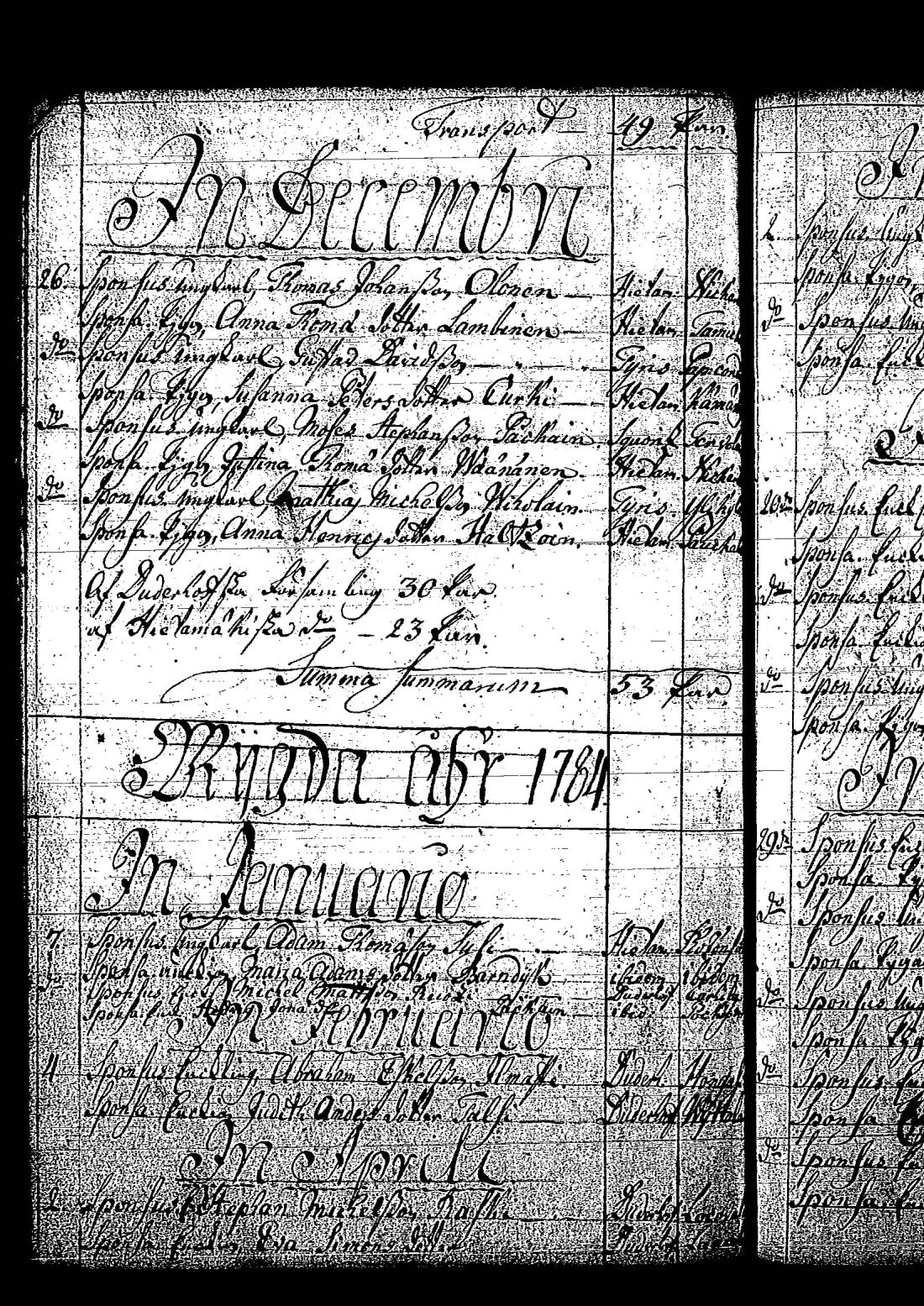 [ ../kirjat/Kirkonkirjat/tuutari/syntyneet-vihityt-kuolleet_1781-1793_os186/kuvat/477.jpg ]