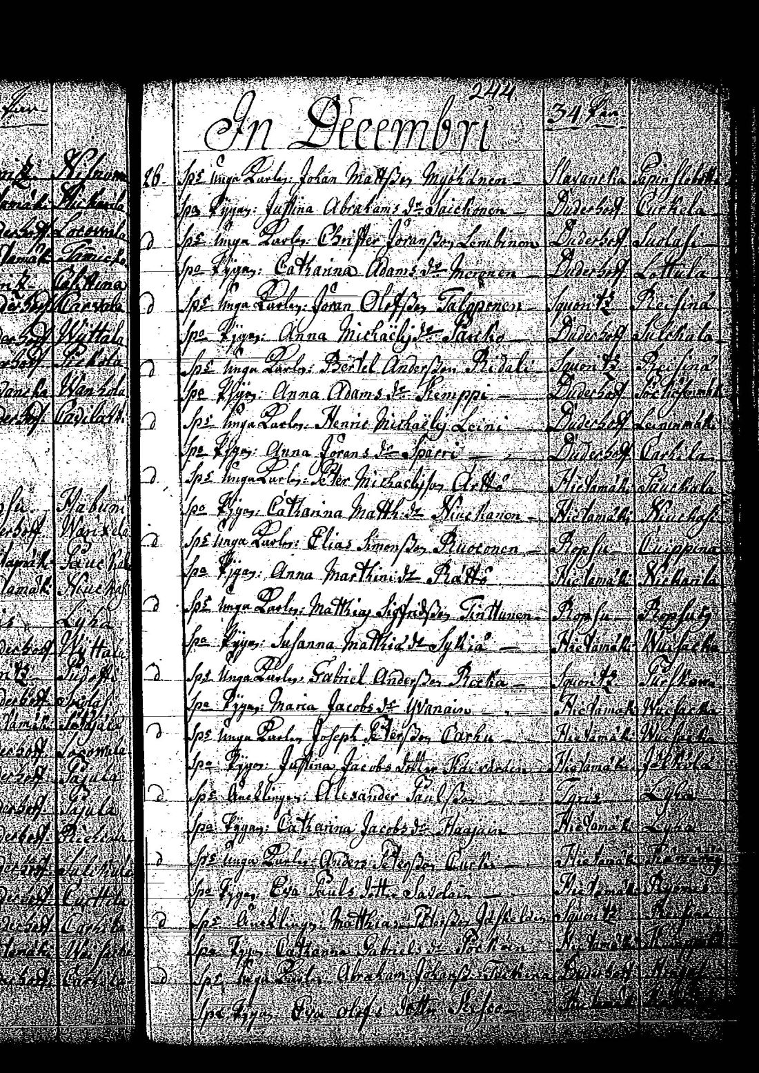 [ ../kirjat/Kirkonkirjat/tuutari/syntyneet-vihityt-kuolleet_1781-1793_os186/kuvat/494.jpg ]