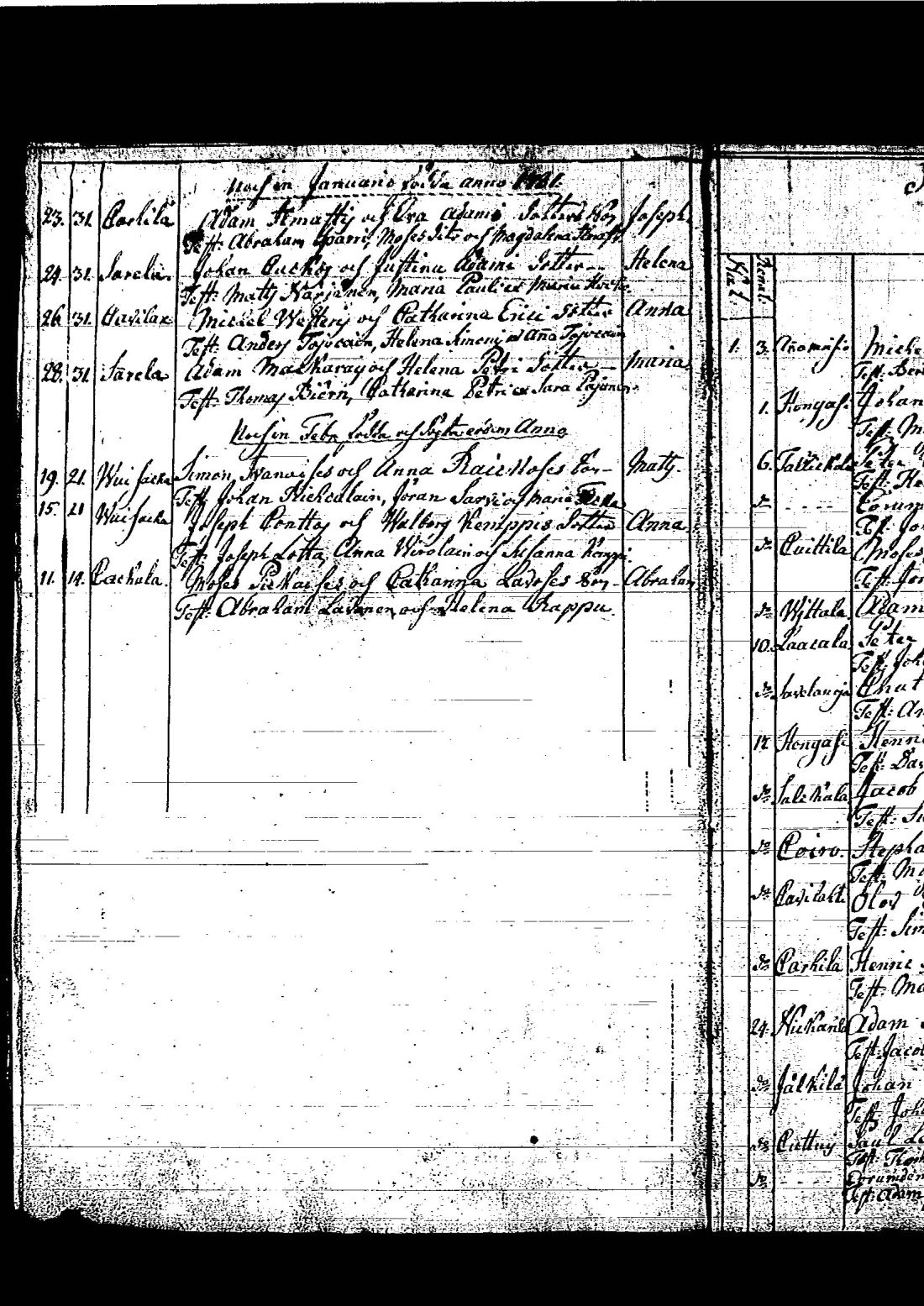 [ ../kirjat/Kirkonkirjat/tuutari/syntyneet-vihityt-kuolleet_1781-1793_os186/kuvat/5.jpg ]