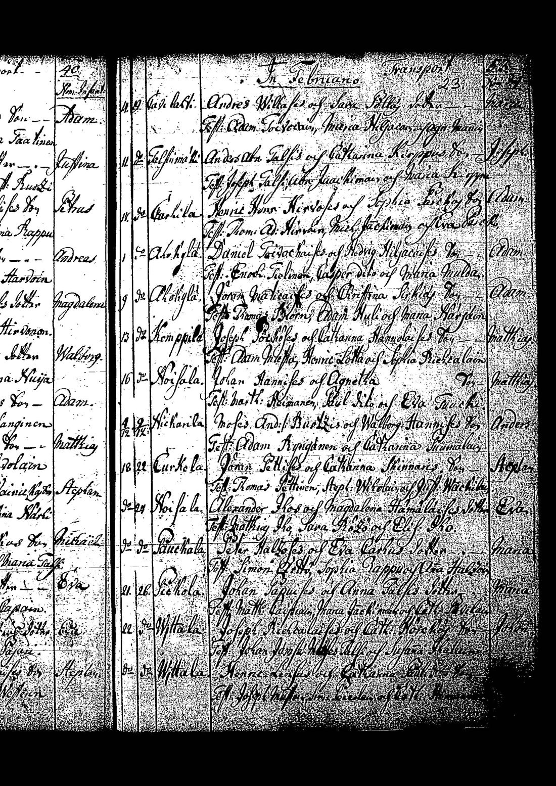 [ ../kirjat/Kirkonkirjat/tuutari/syntyneet-vihityt-kuolleet_1781-1793_os186/kuvat/50.jpg ]