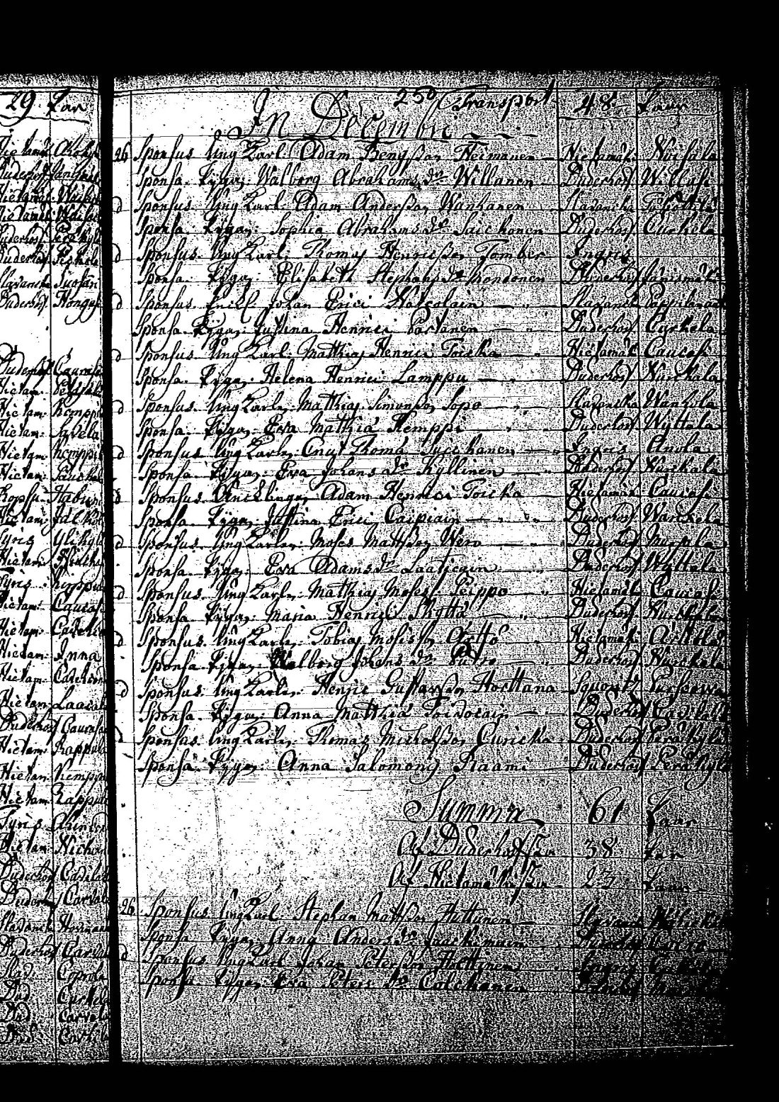 [ ../kirjat/Kirkonkirjat/tuutari/syntyneet-vihityt-kuolleet_1781-1793_os186/kuvat/506.jpg ]