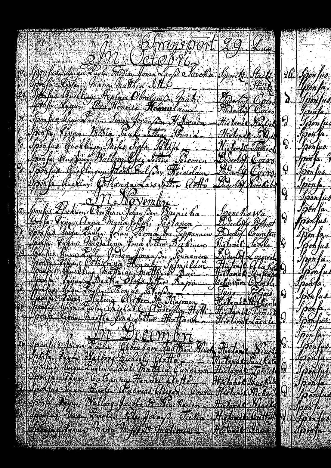 [ ../kirjat/Kirkonkirjat/tuutari/syntyneet-vihityt-kuolleet_1781-1793_os186/kuvat/513.jpg ]