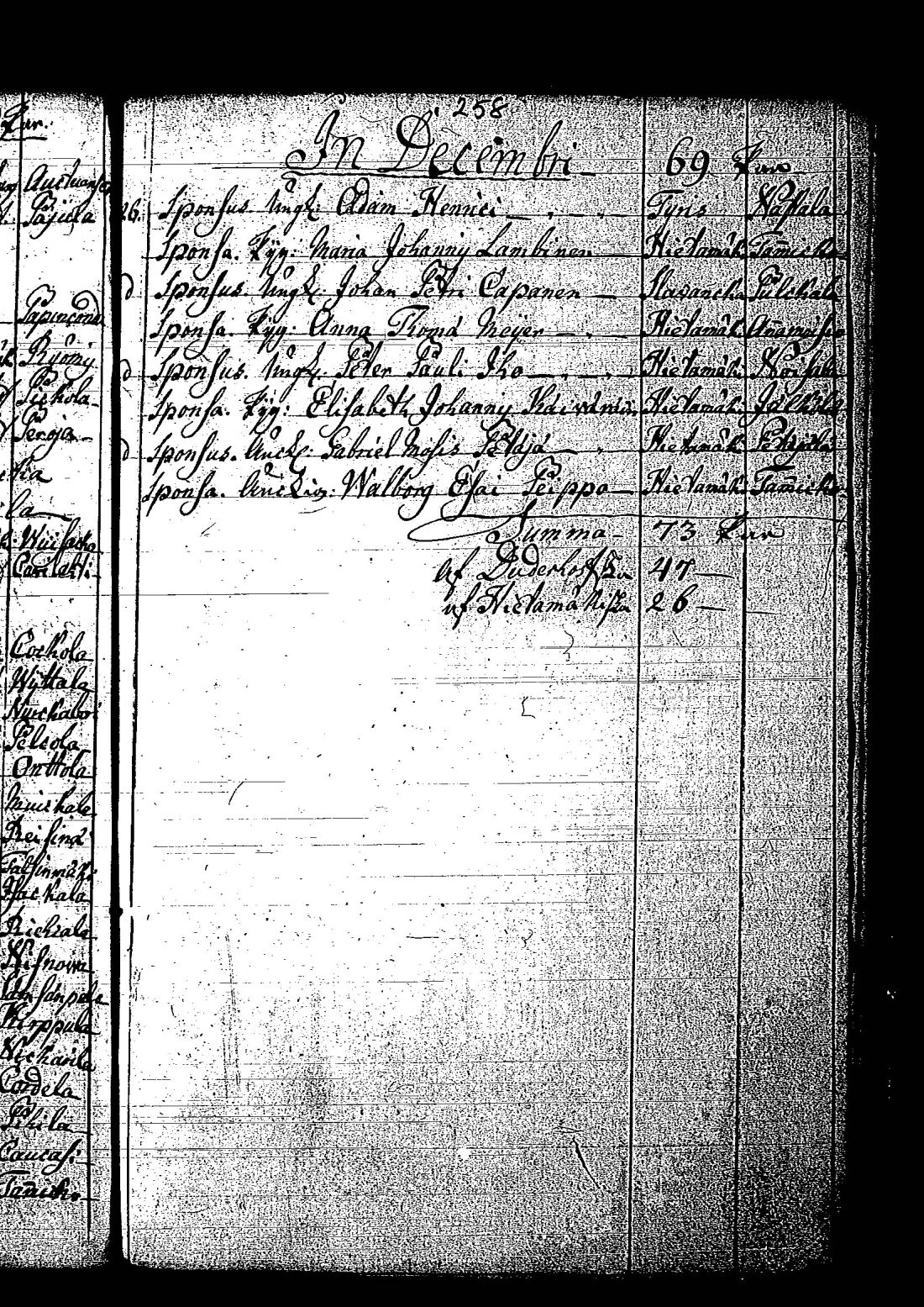[ ../kirjat/Kirkonkirjat/tuutari/syntyneet-vihityt-kuolleet_1781-1793_os186/kuvat/520.jpg ]