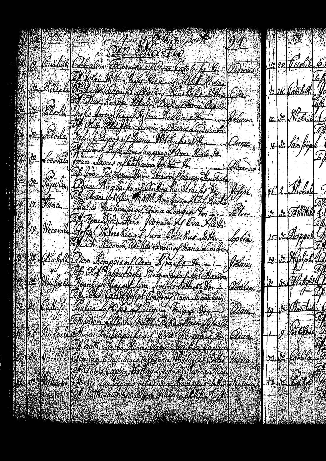 [ ../kirjat/Kirkonkirjat/tuutari/syntyneet-vihityt-kuolleet_1781-1793_os186/kuvat/53.jpg ]