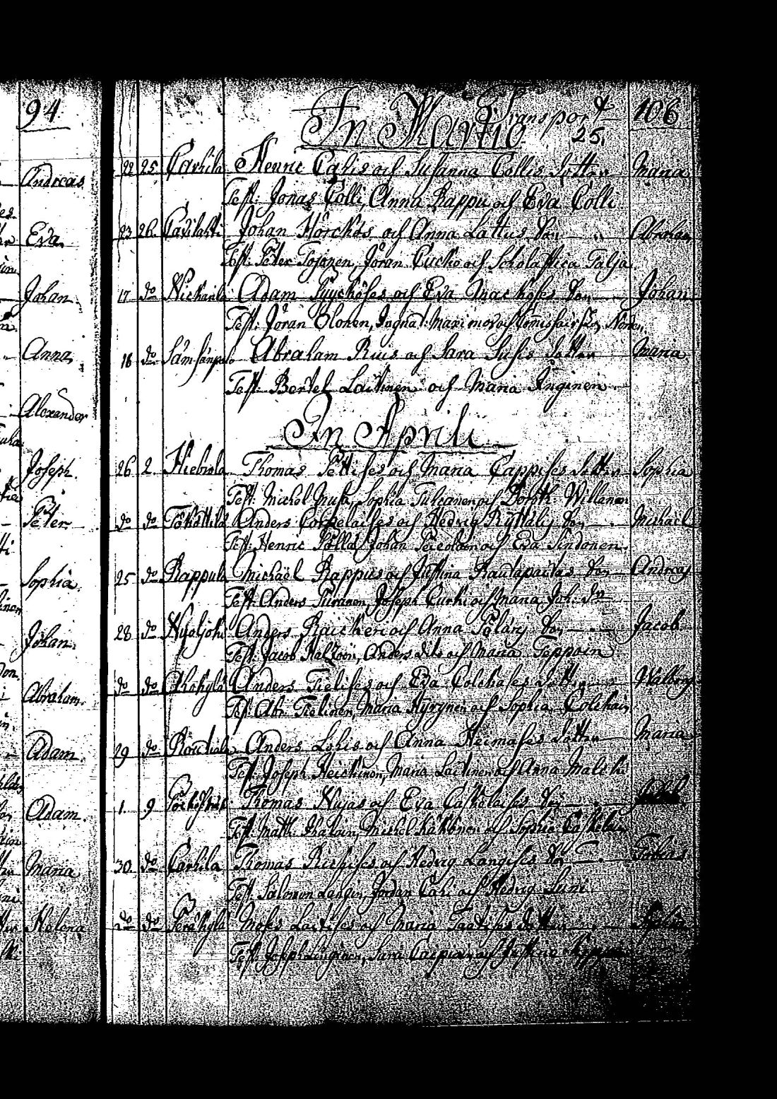 [ ../kirjat/Kirkonkirjat/tuutari/syntyneet-vihityt-kuolleet_1781-1793_os186/kuvat/54.jpg ]