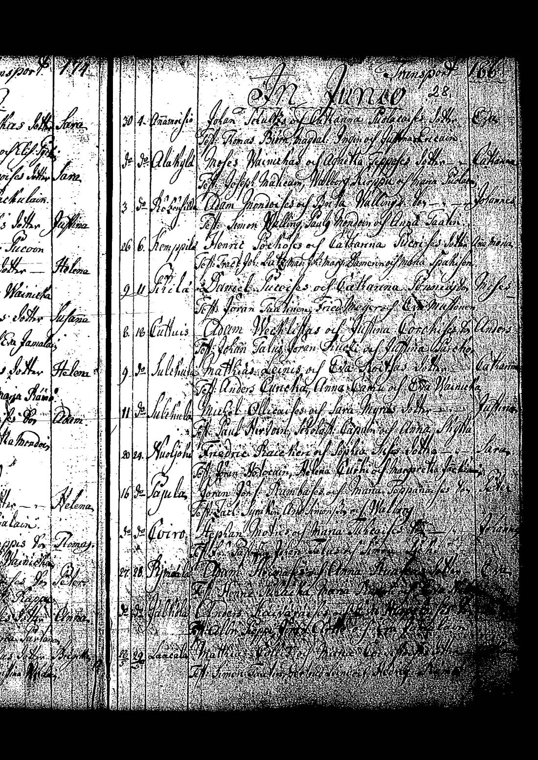 [ ../kirjat/Kirkonkirjat/tuutari/syntyneet-vihityt-kuolleet_1781-1793_os186/kuvat/60.jpg ]