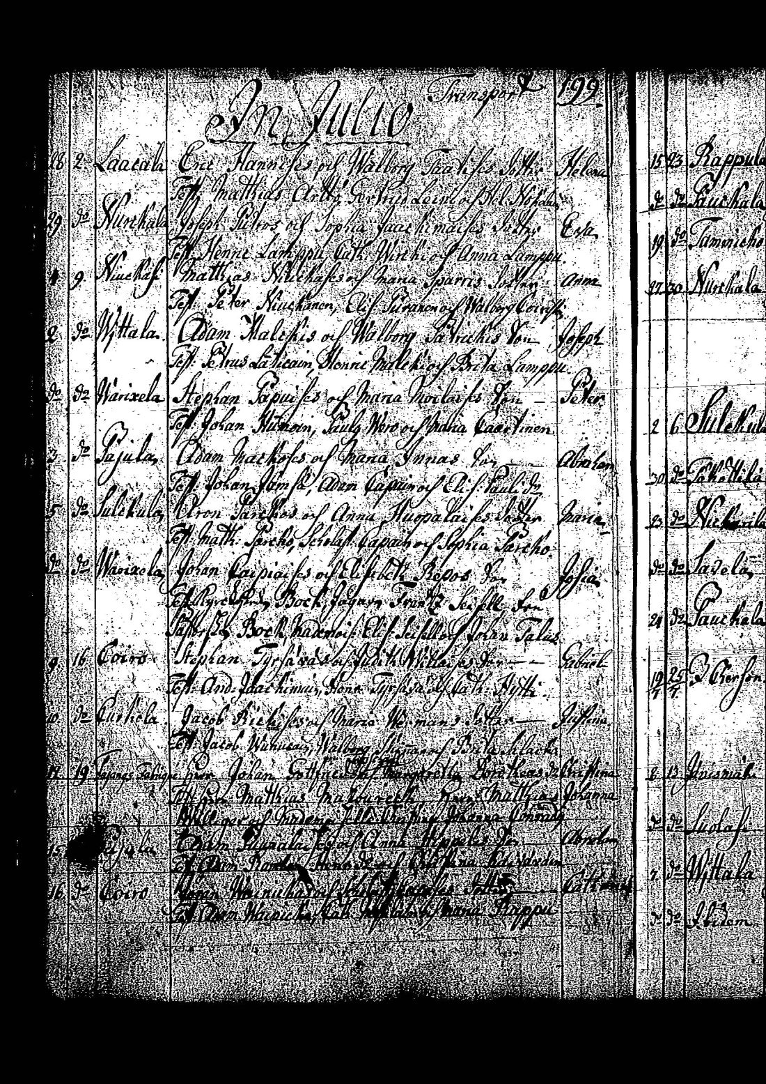 [ ../kirjat/Kirkonkirjat/tuutari/syntyneet-vihityt-kuolleet_1781-1793_os186/kuvat/61.jpg ]