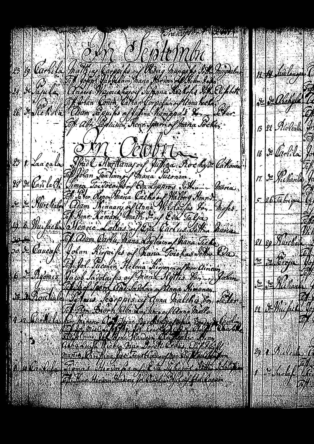 [ ../kirjat/Kirkonkirjat/tuutari/syntyneet-vihityt-kuolleet_1781-1793_os186/kuvat/65.jpg ]