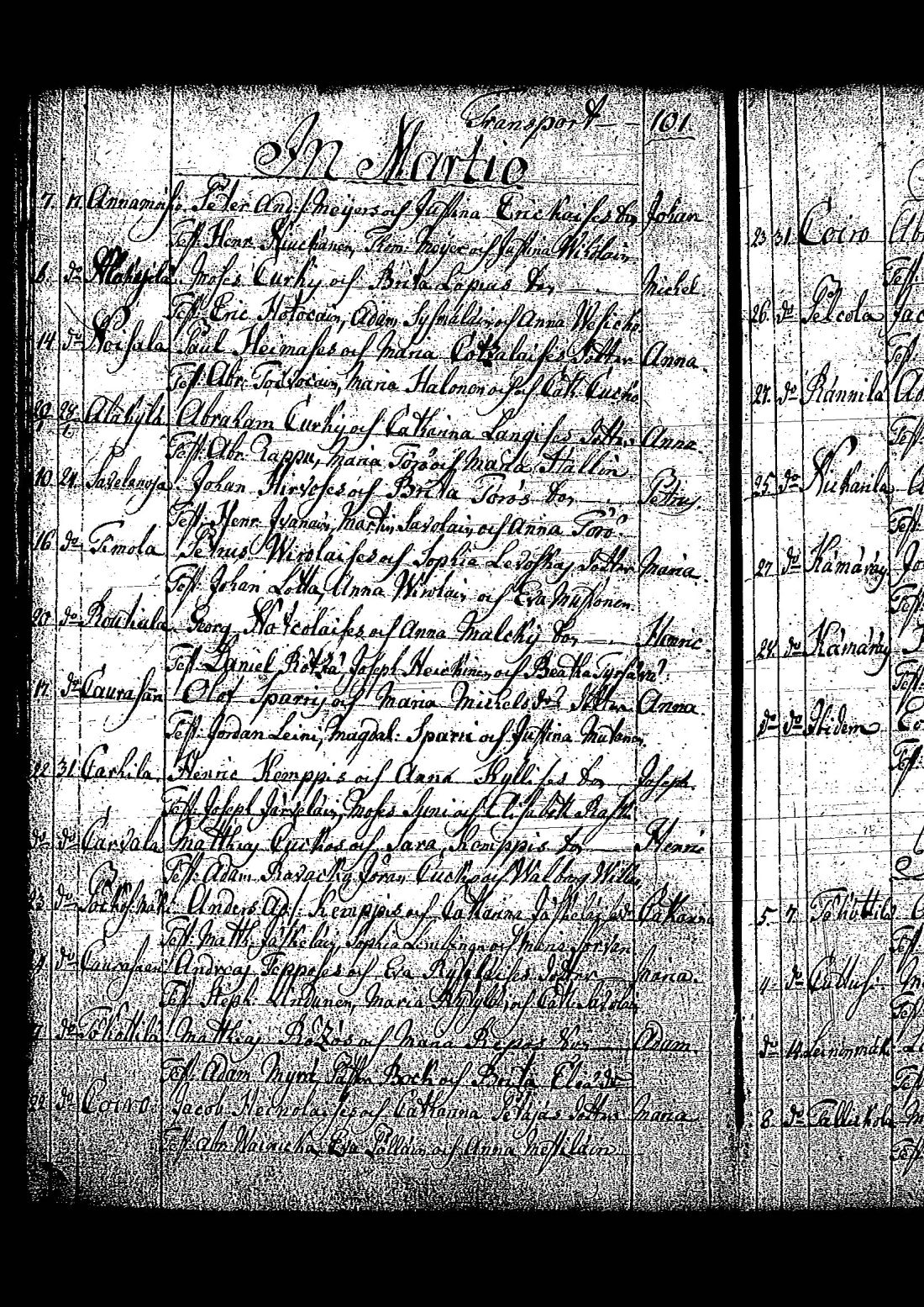 [ ../kirjat/Kirkonkirjat/tuutari/syntyneet-vihityt-kuolleet_1781-1793_os186/kuvat/79.jpg ]