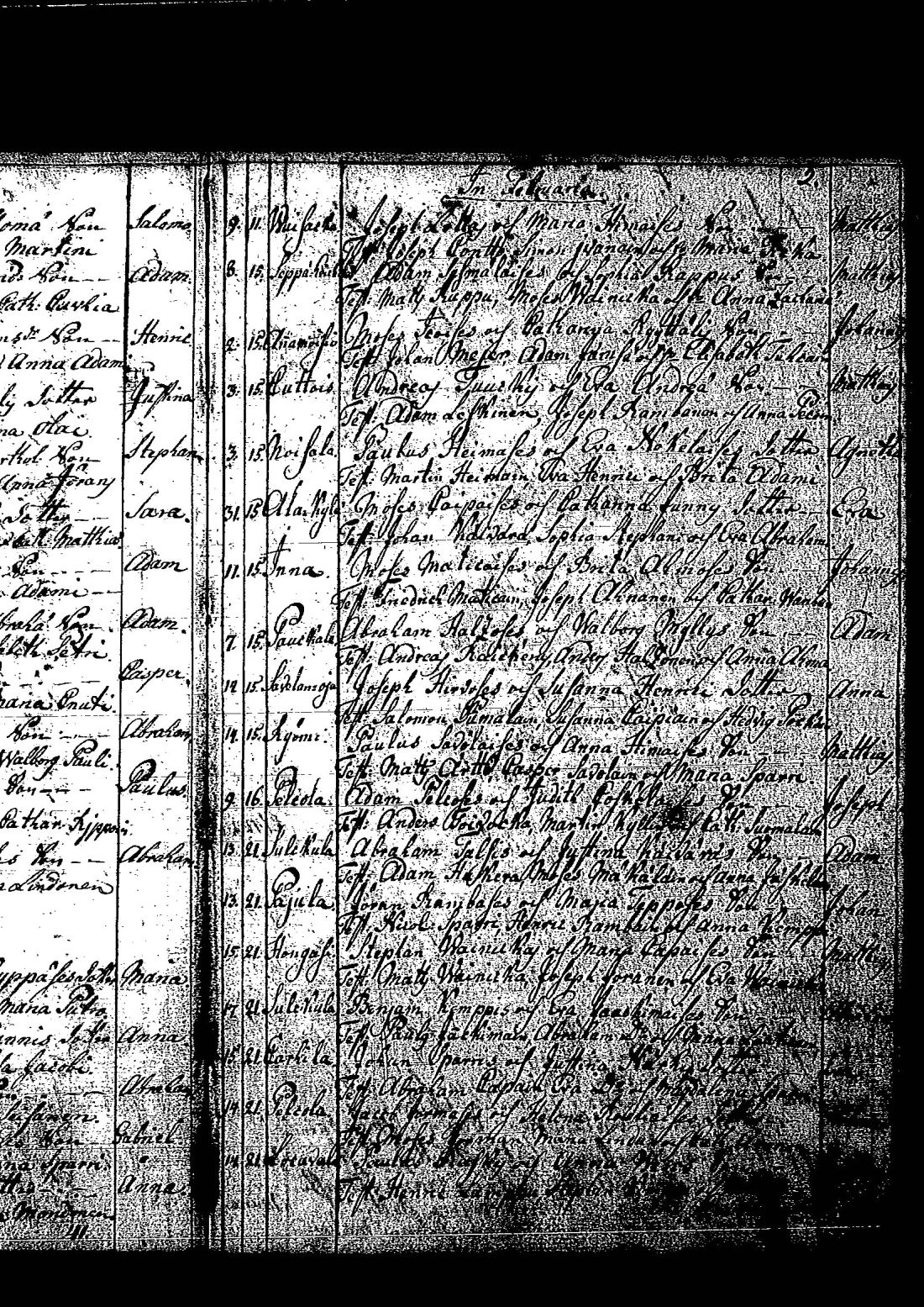 [ ../kirjat/Kirkonkirjat/tuutari/syntyneet-vihityt-kuolleet_1781-1793_os186/kuvat/8.jpg ]